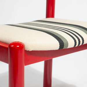 Red Shaker Dining Set by Hans J. Frydendal for Boltinge Stolefabrik