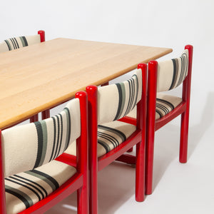 Red Shaker Dining Set by Hans J. Frydendal for Boltinge Stolefabrik